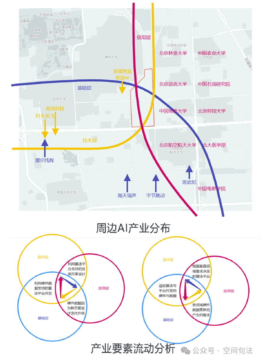 清华大学建筑学院的城市设计作业是什么水平？来一起欣赏下丨城市数据派