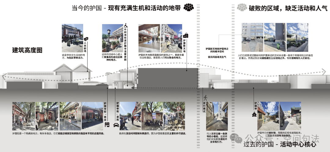 清华大学建筑学院的城市设计作业是什么水平？来一起欣赏下丨城市数据派