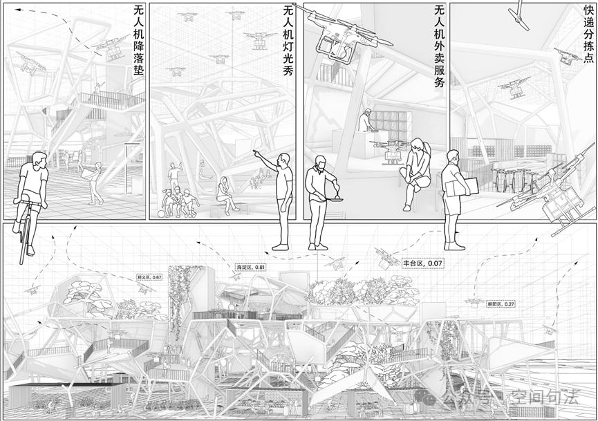 清华大学建筑学院的城市设计作业是什么水平？来一起欣赏下丨城市数据派