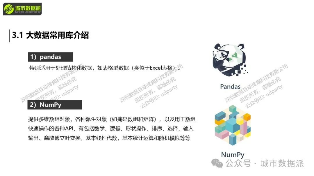 【倒计时7天】大数据分析中Python常用库有哪些典型应用场景？手把手教你实操丨城市数据派