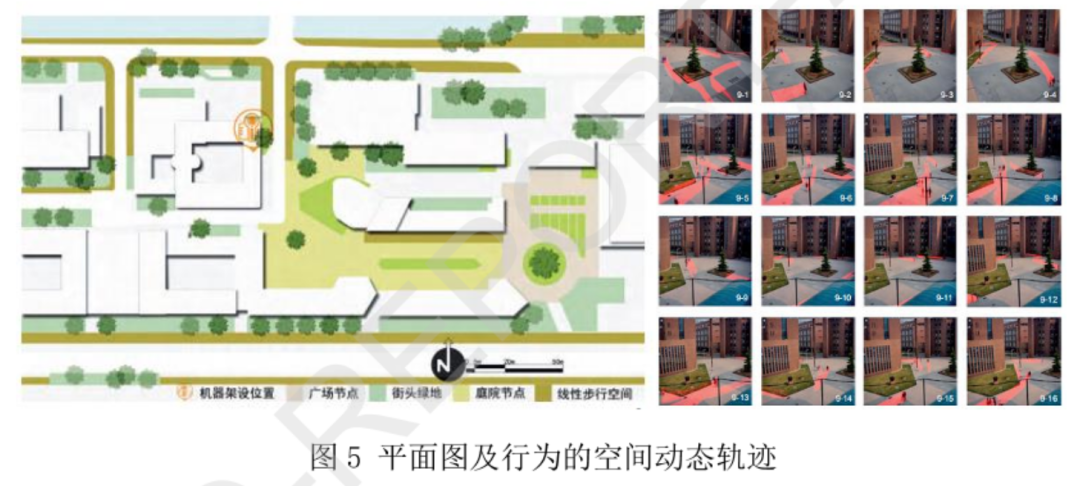 如何将计算机视觉技术引入城市空间研究和人群行为分析中来？丨城市数据派
