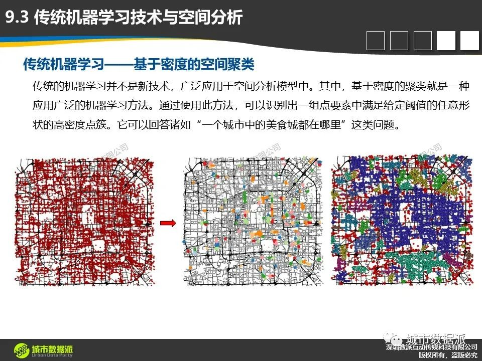 【倒计时6天】空间数据处理与分析模型的新特性有哪些值得关注？丨城市数据派