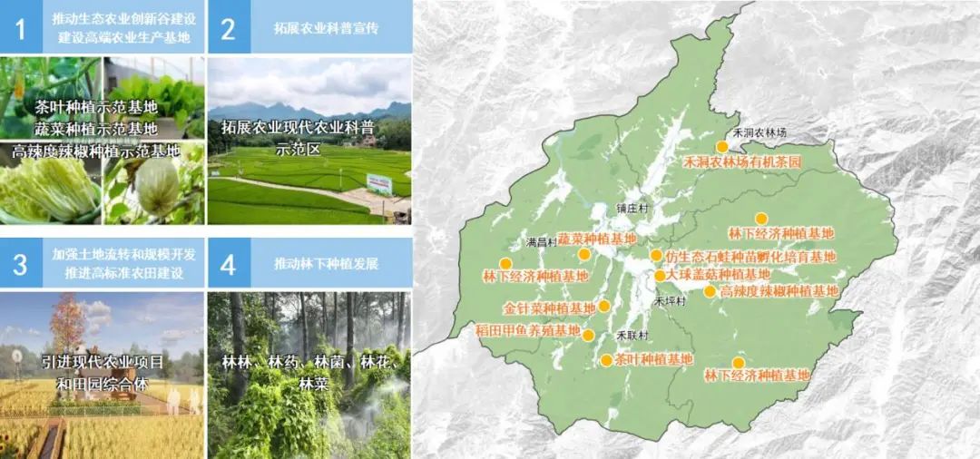 百千万工程⑳|最炫民族风,魅力高山行——禾洞镇乡镇建设规划点亮清远民族文旅示范地 百千万工程⑳|最炫民族风,魅力高山行——禾洞镇乡镇建设规划点亮清远民族文旅示范地