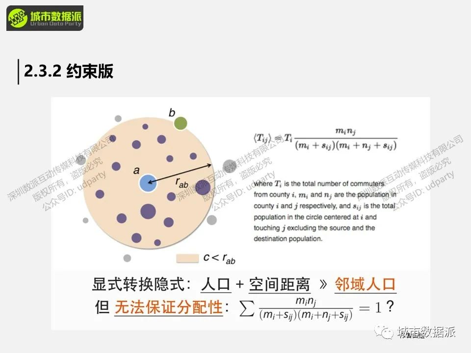 【出行活动数据实战】空间交互网络建模分析方法和典型案例有哪些？丨城市数据派
