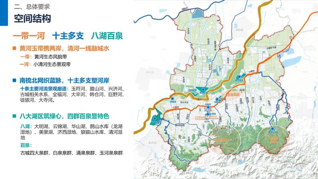 “5项策略+20条要点+35个要素”——《济南市中心城滨水空间专项城市设计（征求意见稿）》发布