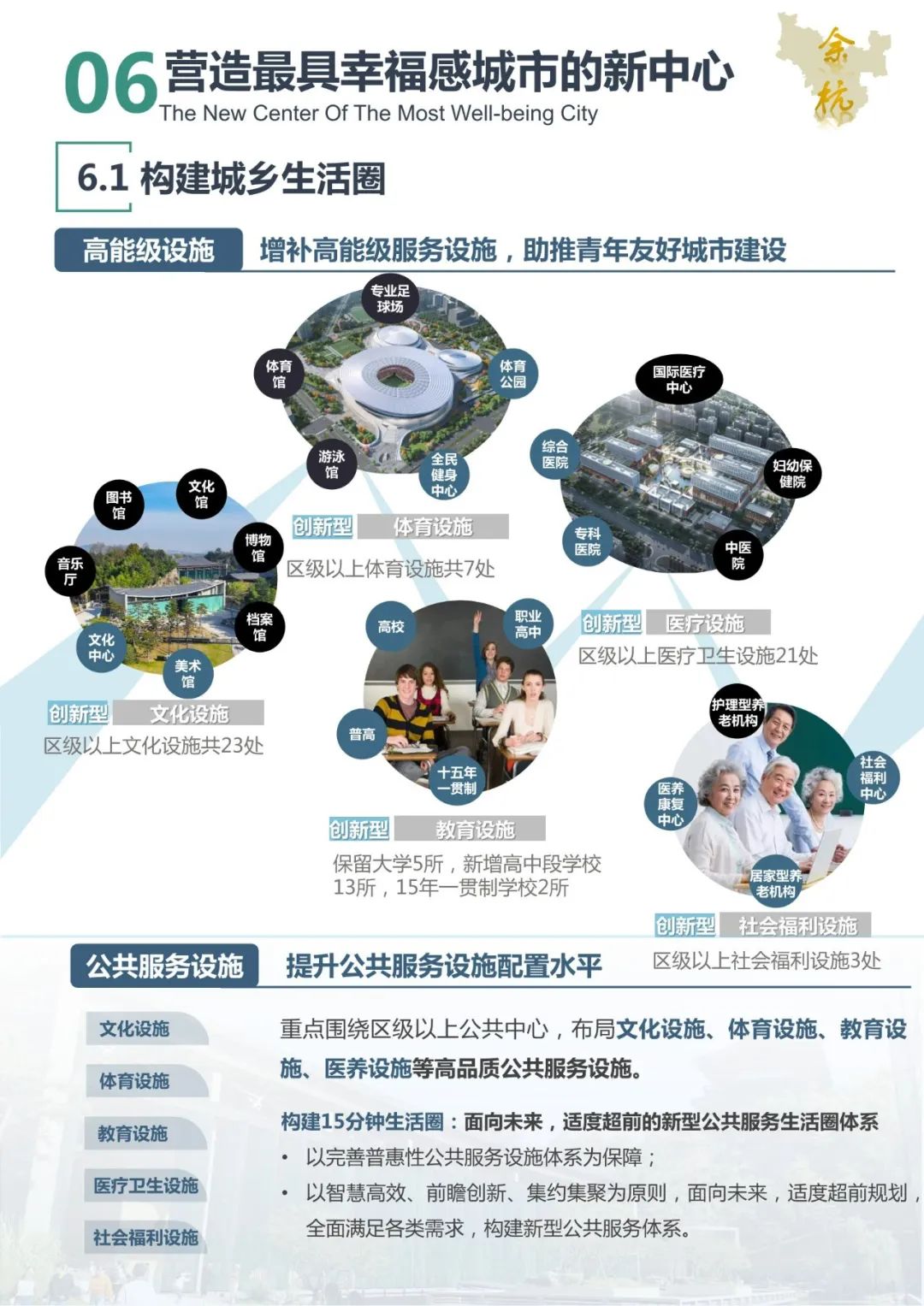 一图读懂《杭州市余杭区国土空间总体规划（2021-2035年）》