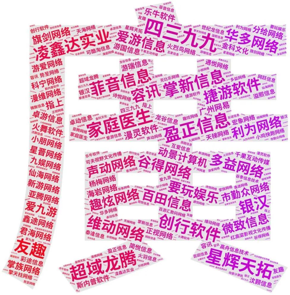 产业链洞察㊴|从《黑神话:悟空》出圈看广州游戏产业的新征程 产业链洞察㊴|从《黑神话:悟空》出圈看广州游戏产业的新征程