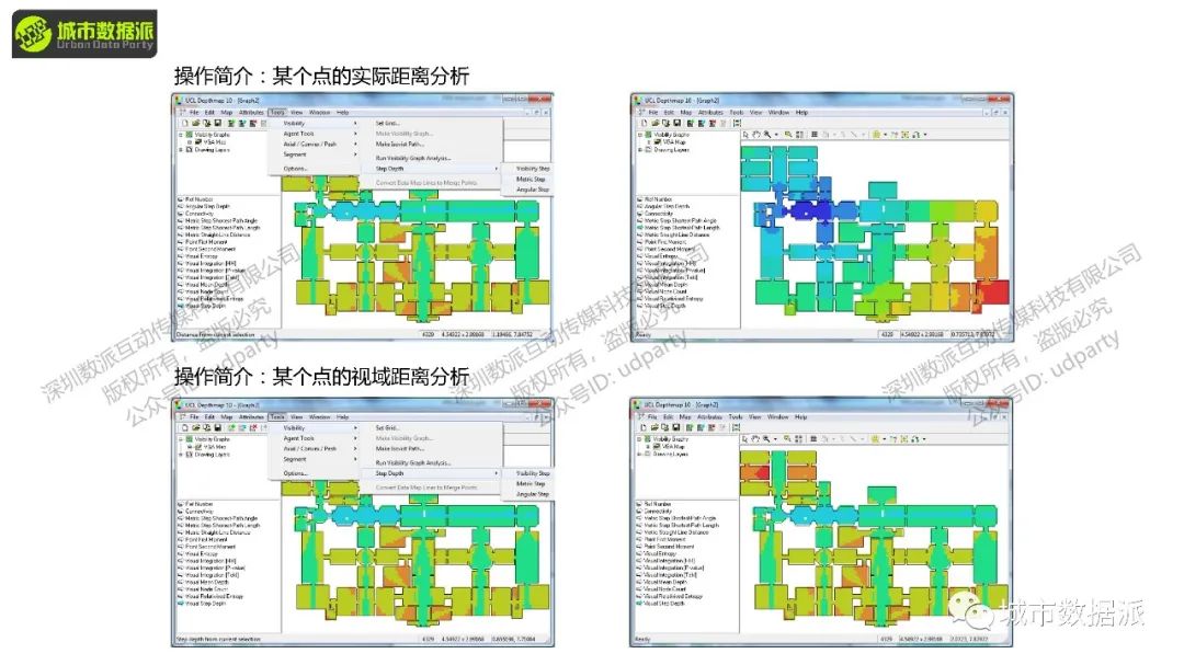 【2024最后一期，今晚开课】空间句法基础课：Depthmap+UrbanXTools+sDNA丨城市数据派