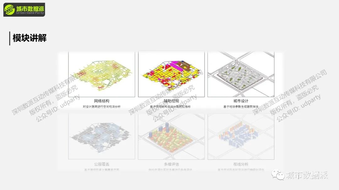 【2024最后一期，今晚开课】空间句法基础课：Depthmap+UrbanXTools+sDNA丨城市数据派