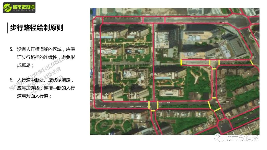 【2024最后一期，今晚开课】空间句法基础课：Depthmap+UrbanXTools+sDNA丨城市数据派