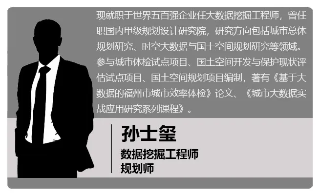 【全新上线】手把手教你构建模型,用人工神经网络破解城市空间识别!丨城市数据派 【全新上线】手把手教你构建模型,用人工神经网络破解城市空间识别!丨城市数据派