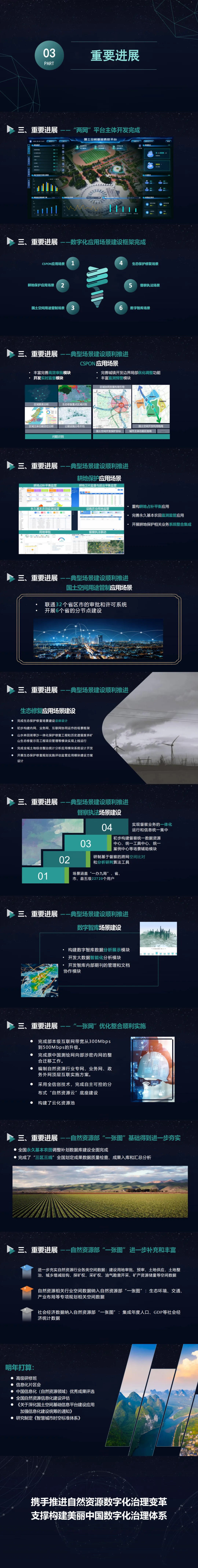 一图读懂｜自然资源数字化治理能力提升总体进展