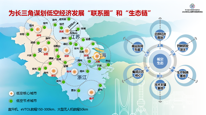 创新展现青年风采 协作共绘规划画卷 | 2024年长三角青年规划师沙龙举办