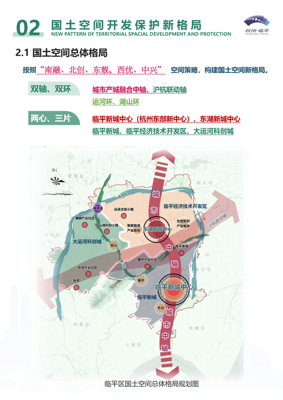 最新！《杭州市临平区国土空间总体规划（2021-2035年）》获省政府批复