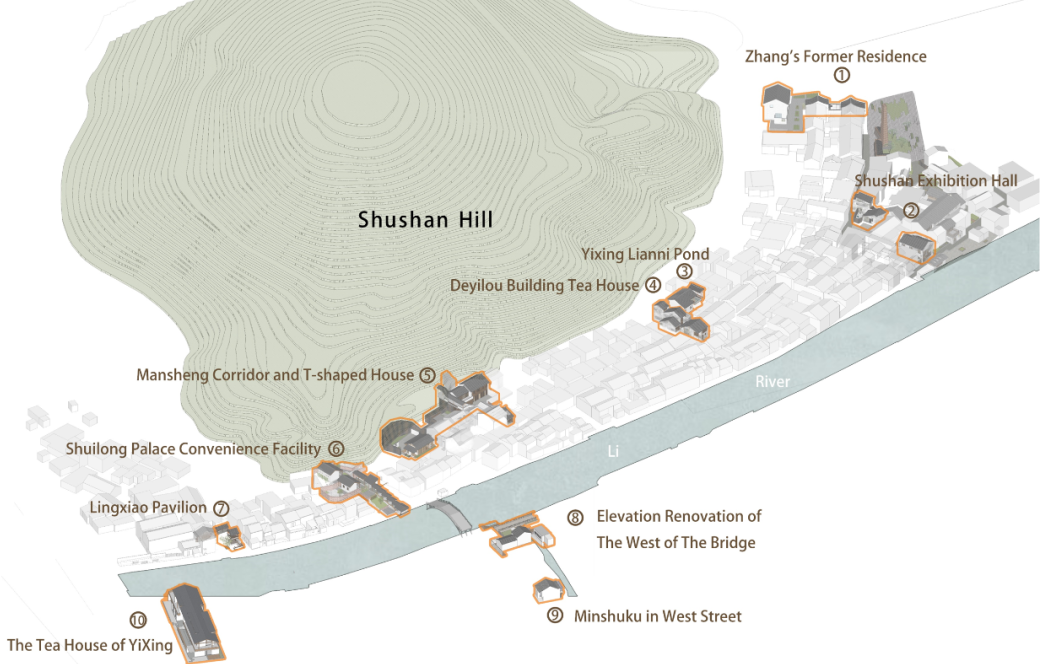 国际动态 | 宜兴丁蜀古南街历史街区保护项目获联合国教科文组织亚太遗产保护奖两项大奖! 国际动态 | 宜兴丁蜀古南街历史街区保护项目获联合国教科文组织亚太遗产保护奖两项大奖!