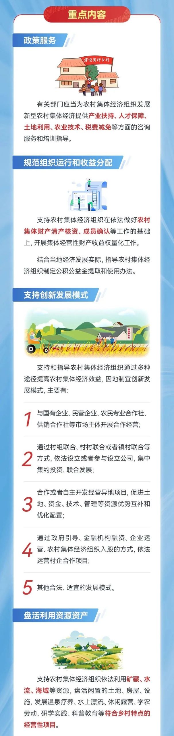 一图读懂｜《广东省新型农村集体经济发展促进条例》