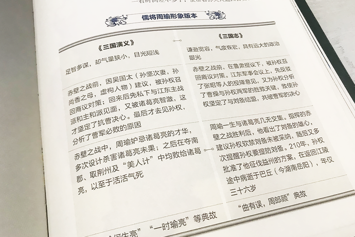 看完这图，才知之前的三国都白看了