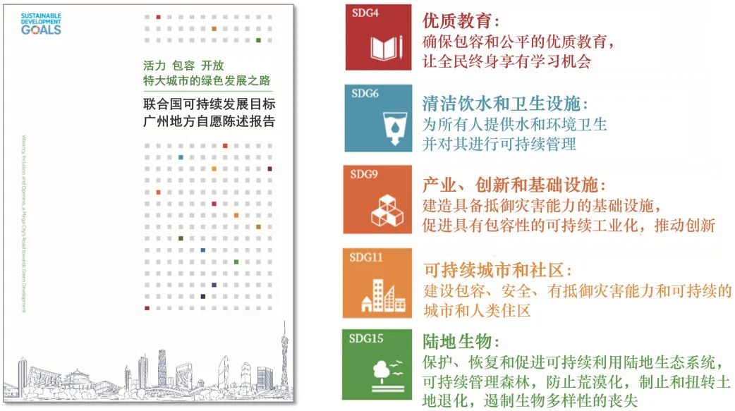 城市眼 | 面向联合国2030可持续发展议程的地方实践:上海、深圳的经验与启示 城市眼 | 面向联合国2030可持续发展议程的地方实践:上海、深圳的经验与启示