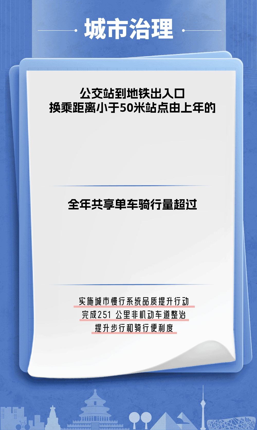 19组数据，读懂2023年度北京城市总体规划实施体检报告