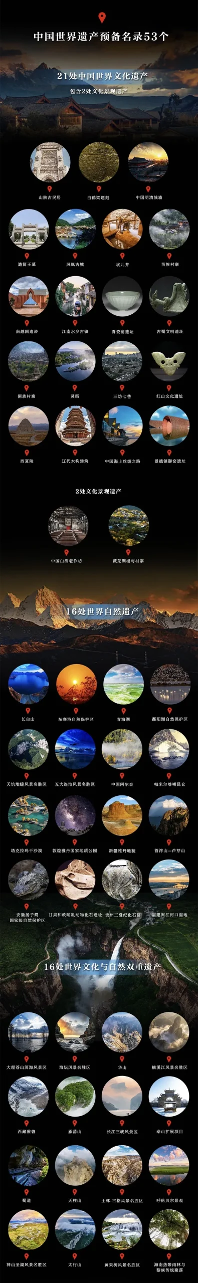 惊艳世界的112处绝美之地，见证华夏大地5000年壮丽山河！