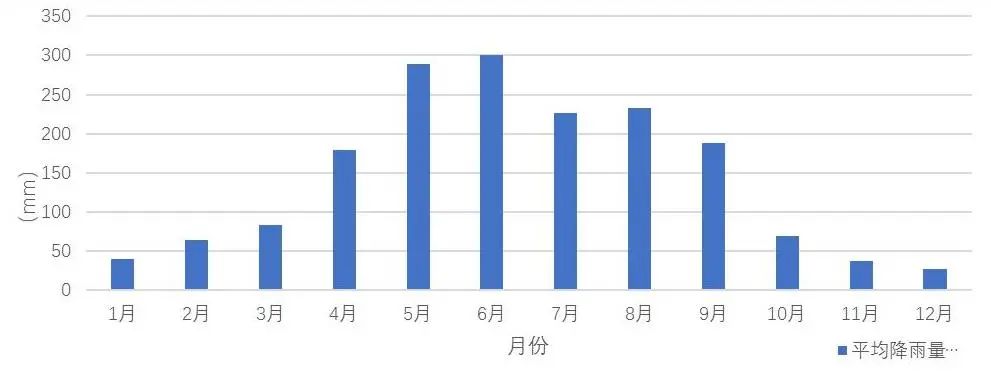 城市安全⑫ | 新型智慧城市视角下的广州地灾监测思考 城市安全⑫ | 新型智慧城市视角下的广州地灾监测思考