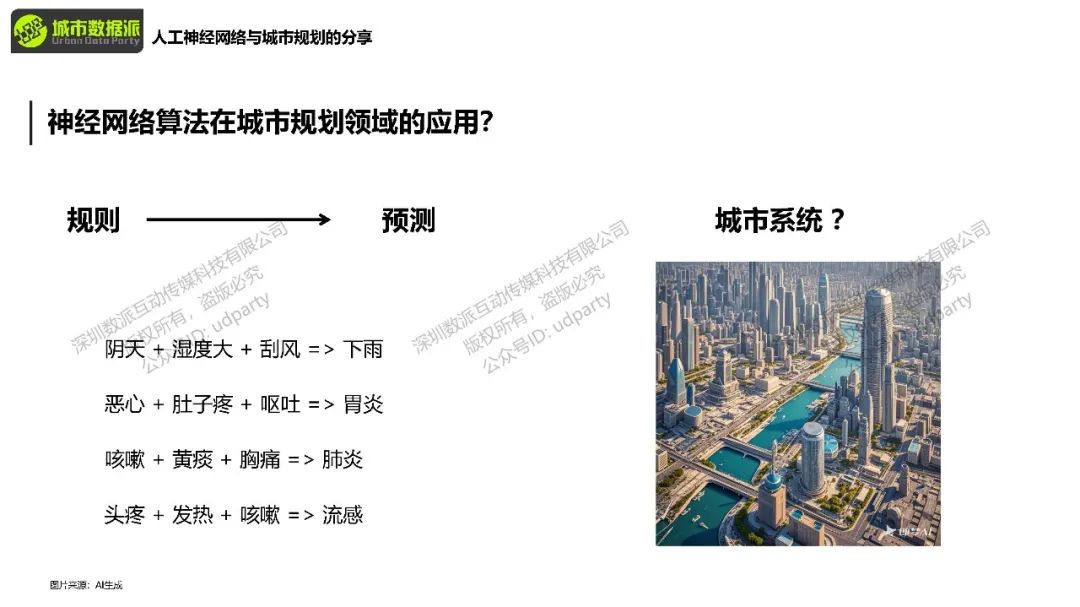 【今晚开课】零基础也能学会的AI神器！人工神经网络模型搭建与规划应用丨城市数据派