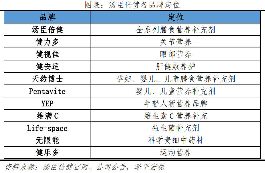 中国银发经济报告2024