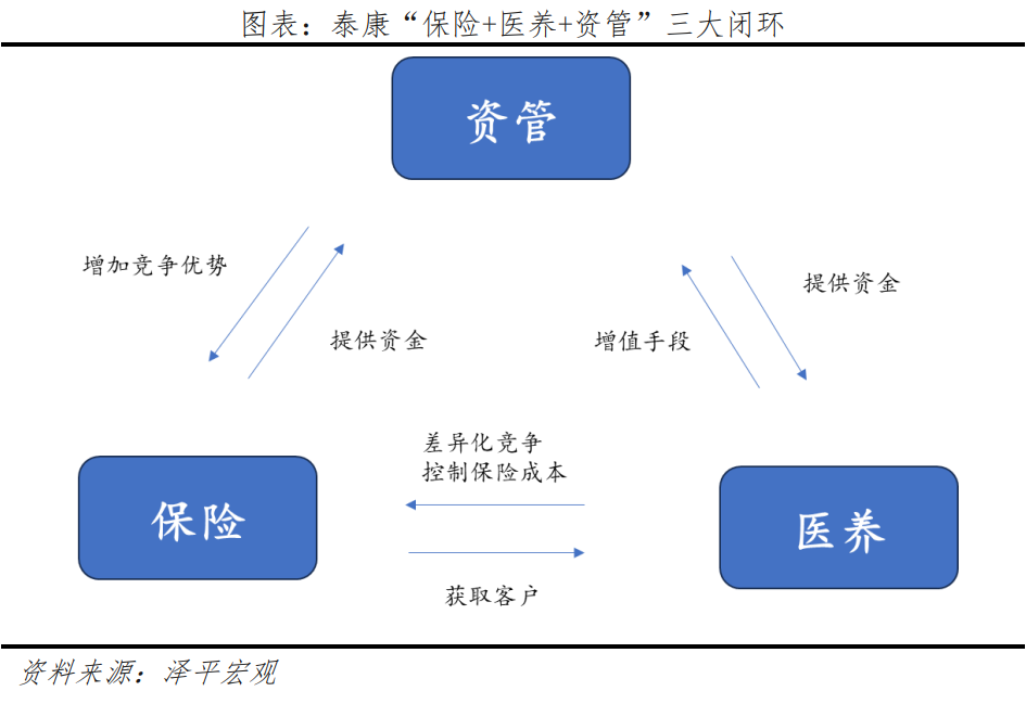 中国银发经济报告2024