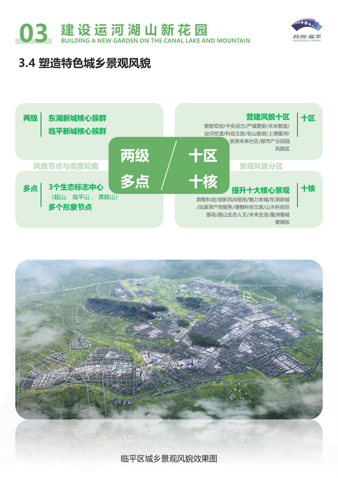 最新！《杭州市临平区国土空间总体规划（2021-2035年）》获省政府批复