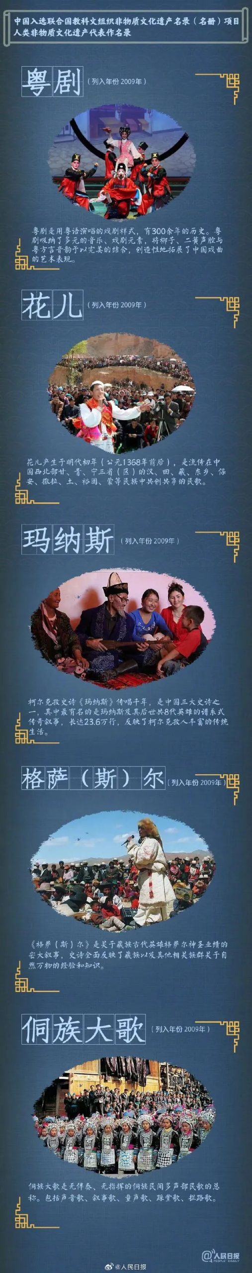 天下事 | 春节申遗成功!中国世界非遗总数居世界第一 天下事 | 春节申遗成功!中国世界非遗总数居世界第一