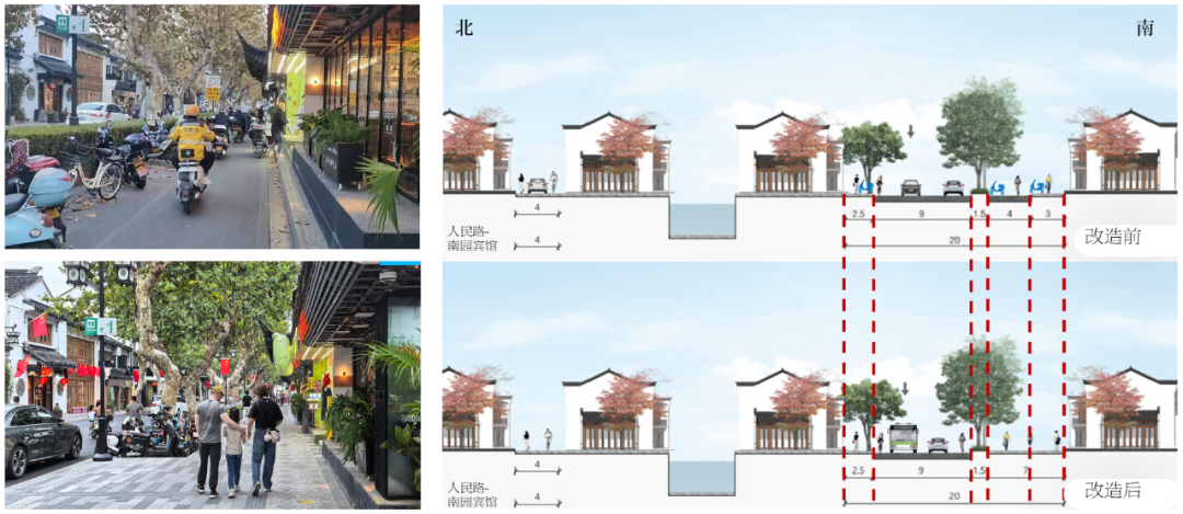 共生式城市更新探索：以苏州十全街片区综合更新实践为例