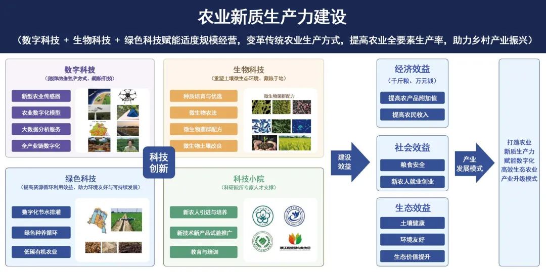 土地综合整治17|韶关市全域土地综合整治实践探索 土地综合整治17|韶关市全域土地综合整治实践探索