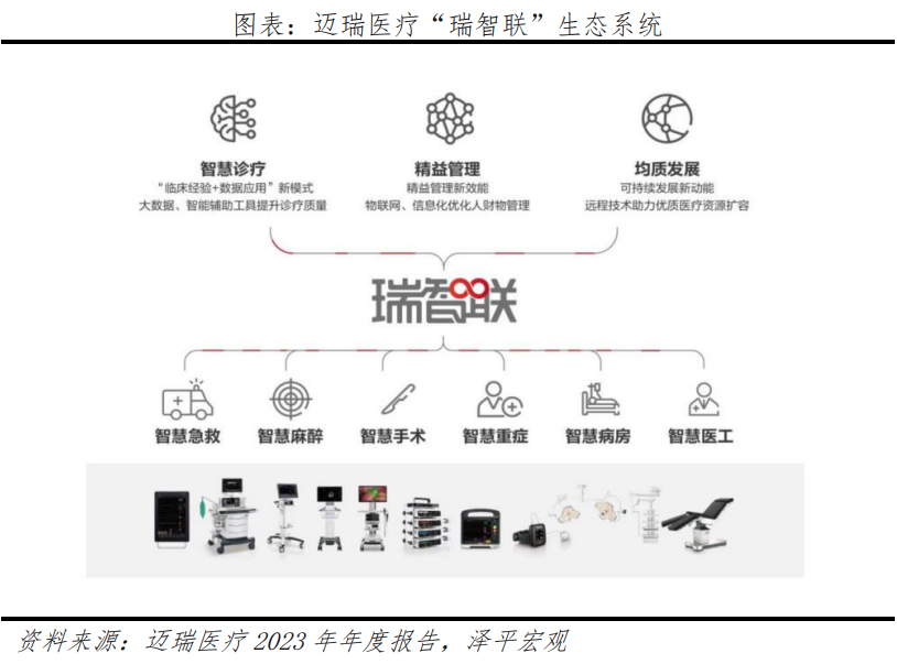 中国银发经济报告2024