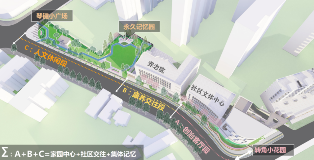同舟共济 | 人民坊营造幸福圈 同舟共济 | 人民坊营造幸福圈
