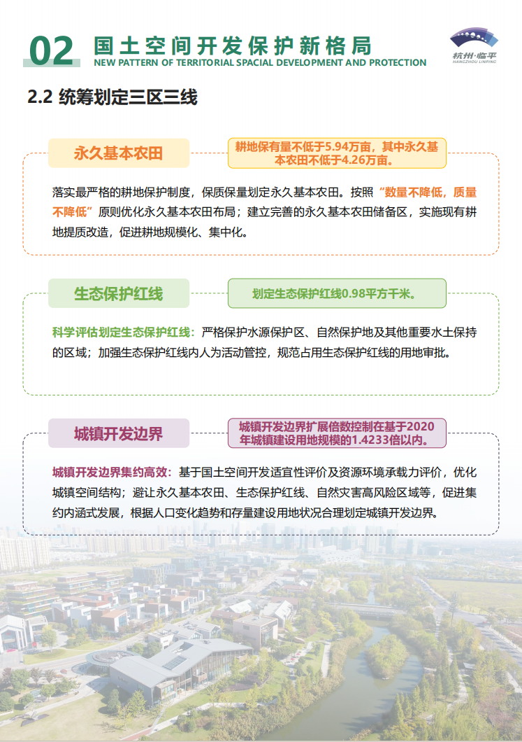 最新！《杭州市临平区国土空间总体规划（2021-2035年）》获省政府批复