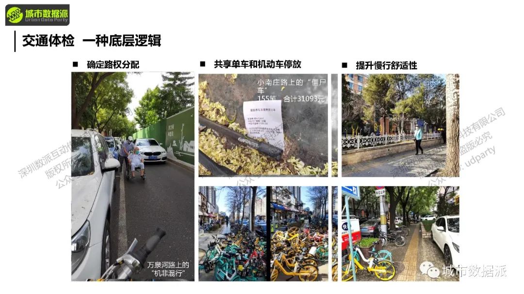 【2024最后一期，今晚开课】空间句法基础课：Depthmap+UrbanXTools+sDNA丨城市数据派