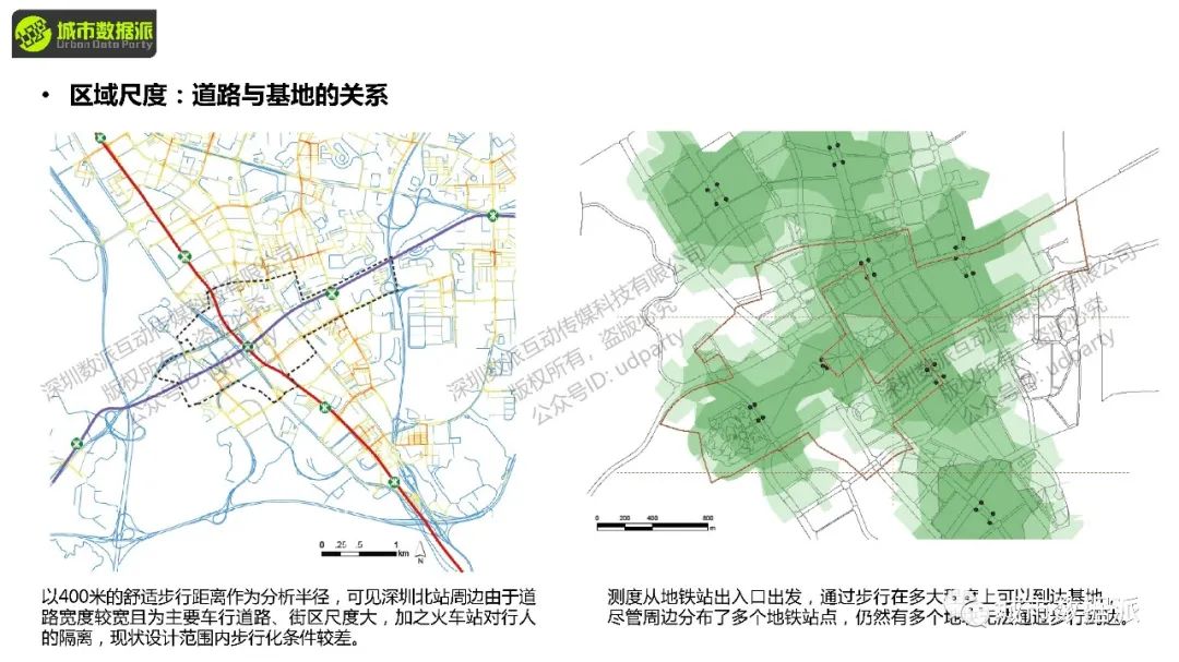 【2024最后一期，今晚开课】空间句法基础课：Depthmap+UrbanXTools+sDNA丨城市数据派