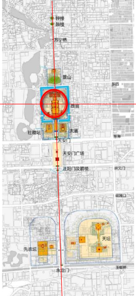 北京中轴线上藏着有趣的问题,你能答出几个? 北京中轴线上藏着有趣的问题,你能答出几个?