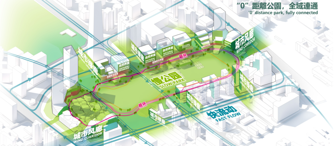 2024大湾区规划大奖:超环街市 2024大湾区规划大奖:超环街市