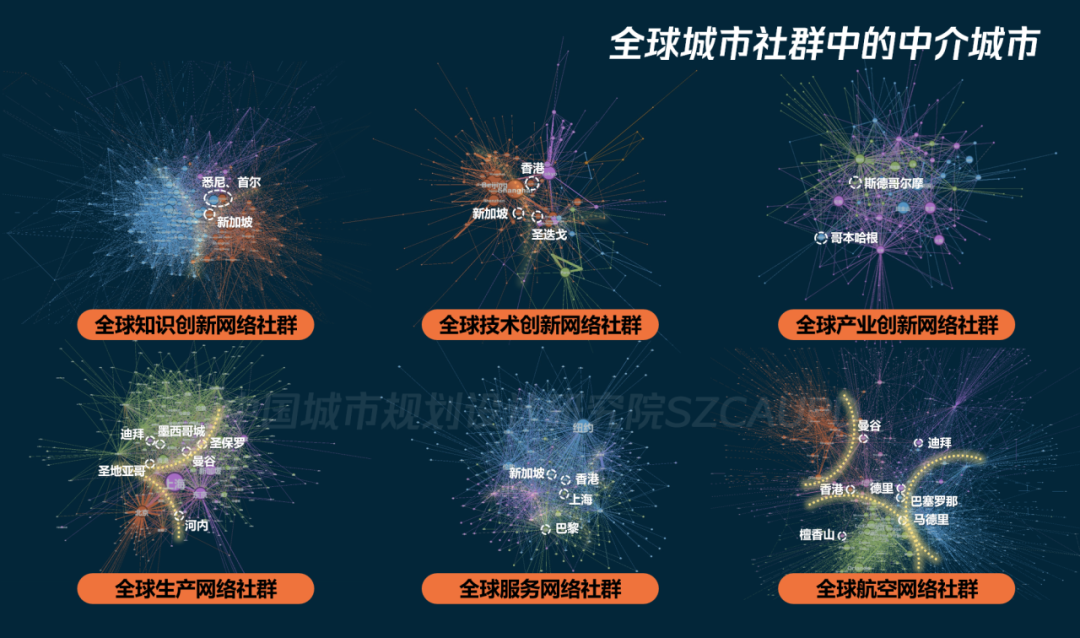 穿透全球化的“边界”:2024年“一带一路”倡议下的全球城市报告 穿透全球化的“边界”:2024年“一带一路”倡议下的全球城市报告