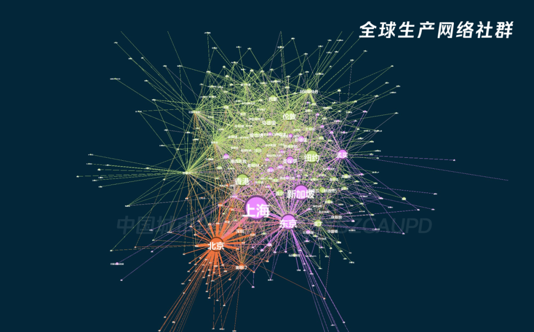 穿透全球化的“边界”:2024年“一带一路”倡议下的全球城市报告 穿透全球化的“边界”:2024年“一带一路”倡议下的全球城市报告