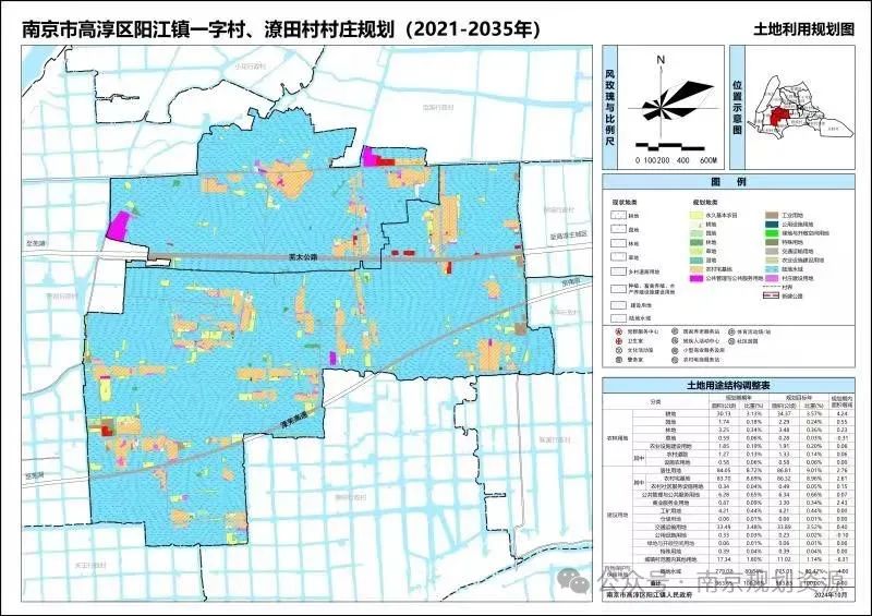 苏韵宁乡丨高淳区阳江镇一字村、潦田村村庄规划（2021-2035年）