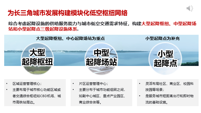 创新展现青年风采 协作共绘规划画卷 | 2024年长三角青年规划师沙龙举办