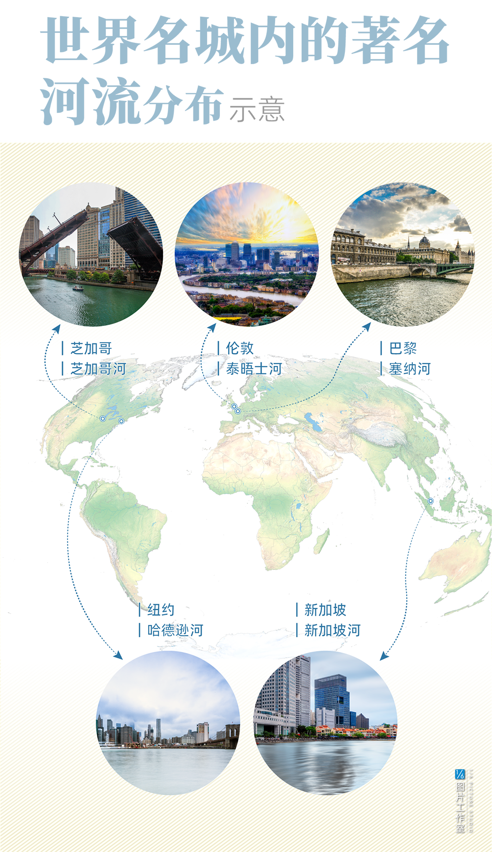 亮马河：如何成为北京最「潮」经济带？