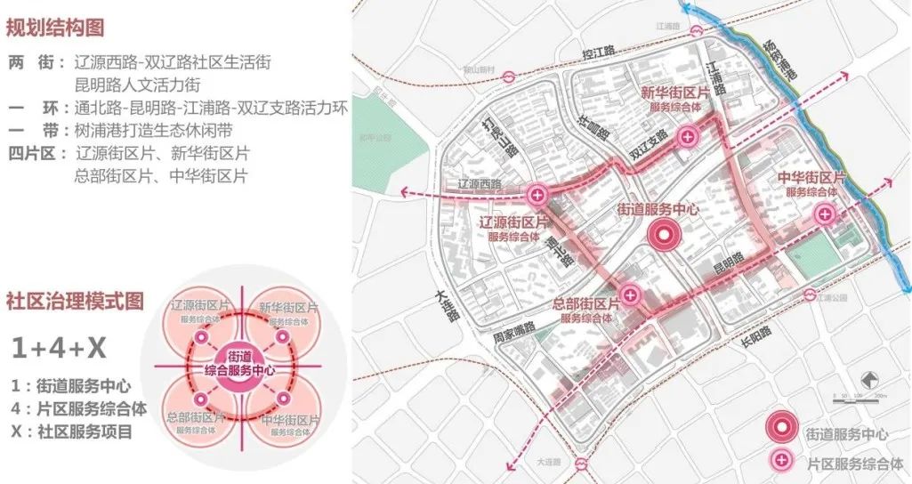 同舟共济 | 人民坊营造幸福圈 同舟共济 | 人民坊营造幸福圈