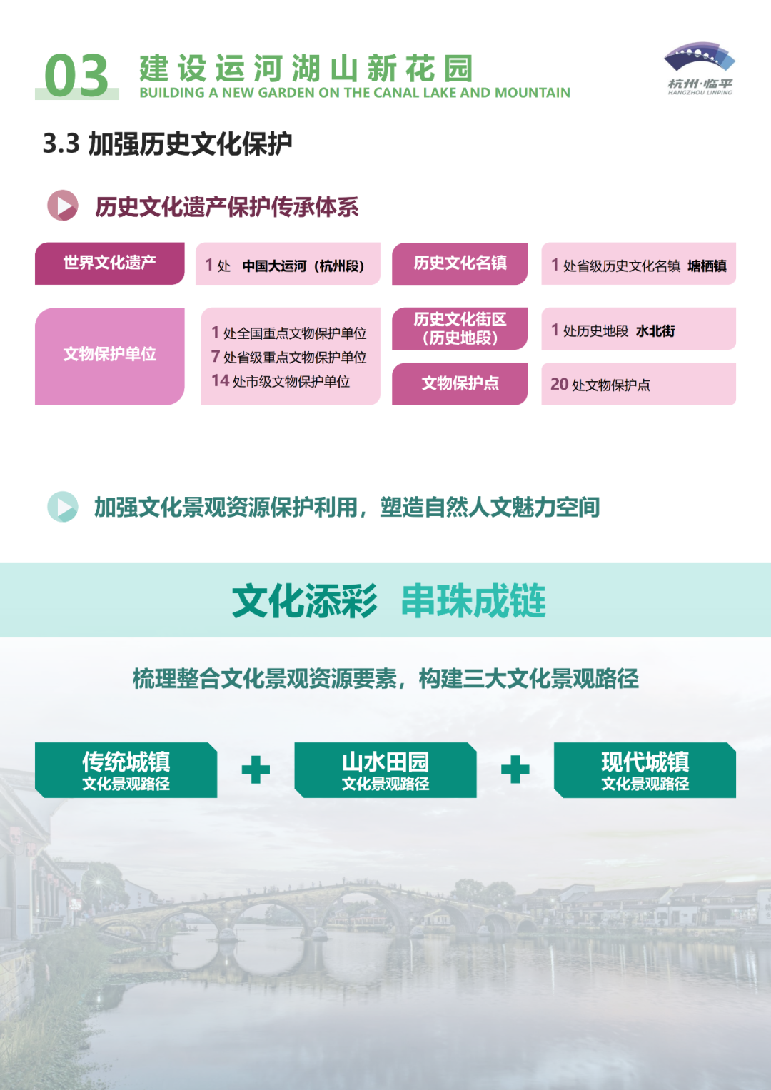 最新！《杭州市临平区国土空间总体规划（2021-2035年）》获省政府批复