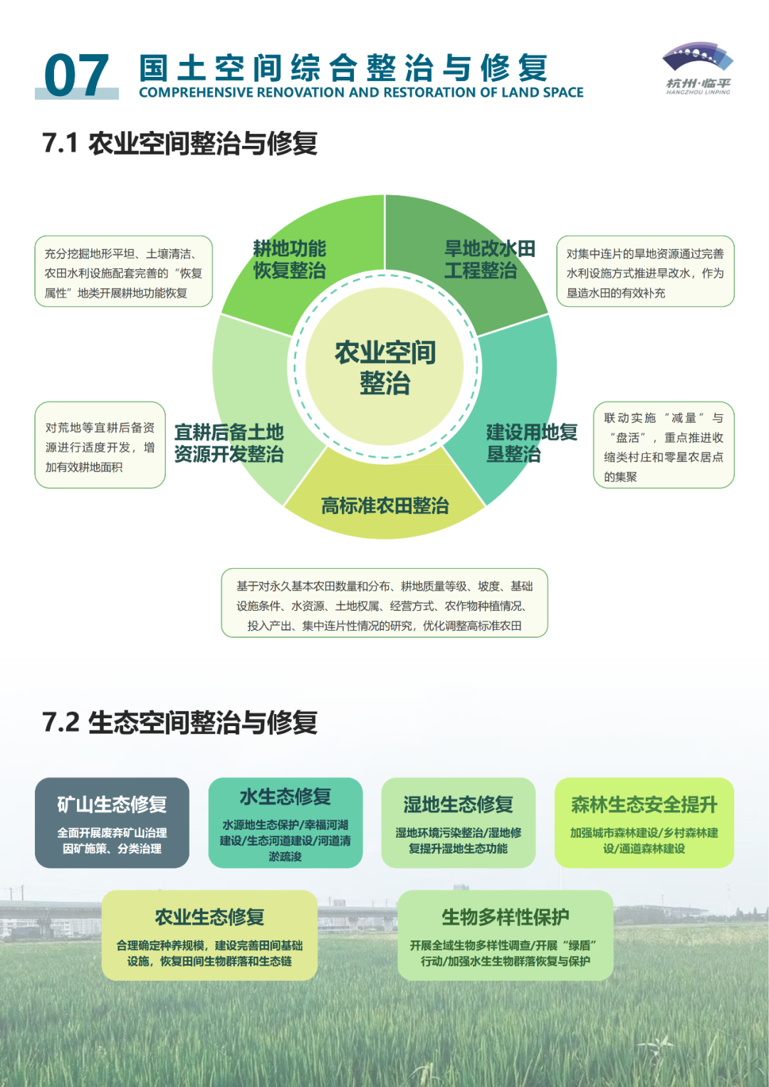 最新！《杭州市临平区国土空间总体规划（2021-2035年）》获省政府批复