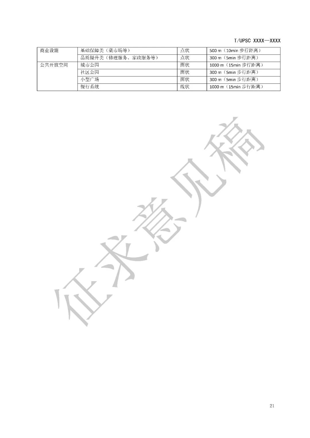 团体标准 |《健康融入国土空间总体规划指南》征求意见 团体标准 |《健康融入国土空间总体规划指南》征求意见