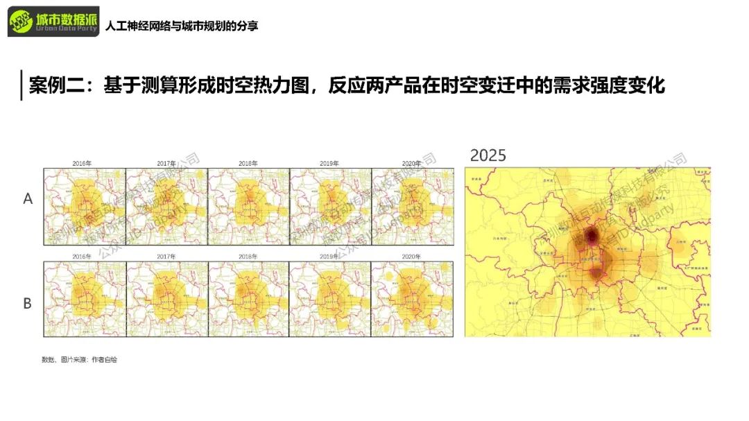 如何快速搭建人工神经网络模型，进行图片的季节识别与城市空间识别？丨城市数据派