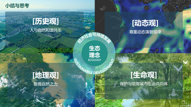 学术报告 | 陈琳：从生态空间规划到生态空间治理—上海推进人与自然和谐共生的规划和实践